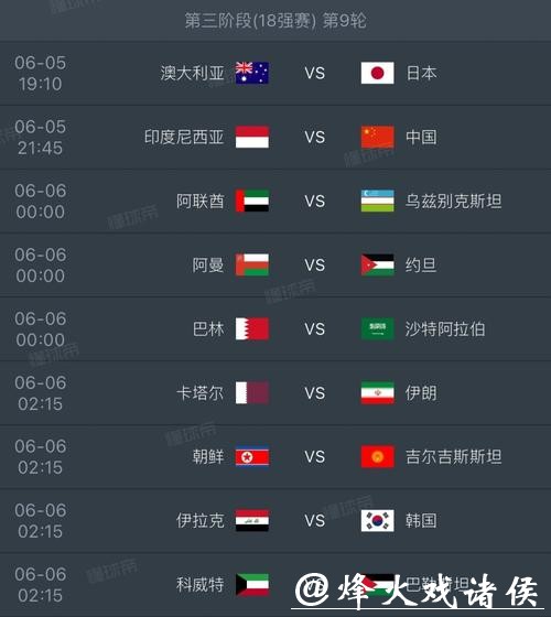 2026世界杯比分数据分析与趋势预测